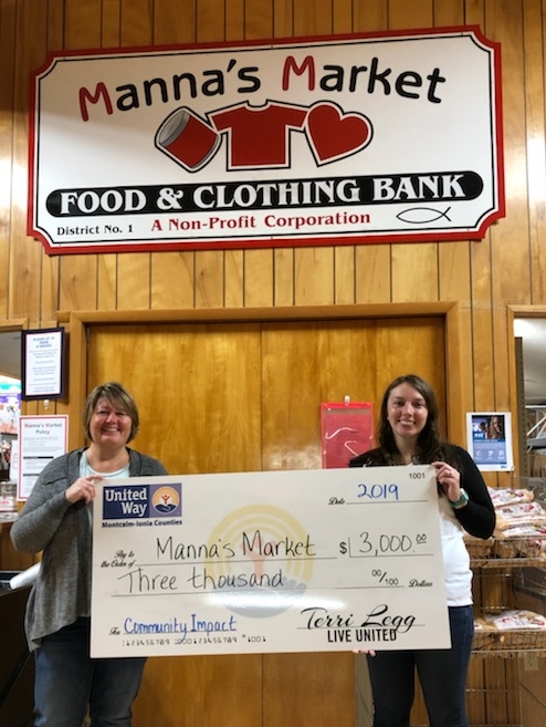 Manna's market check presentation