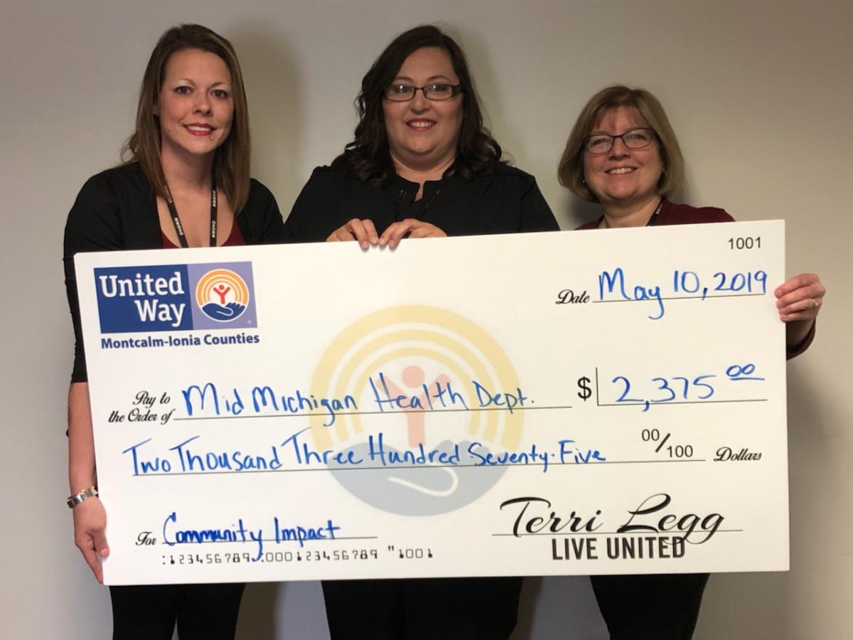 MId Michigan Health Department check presentation