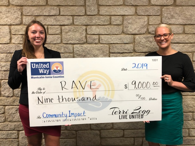 RAVE check presentation