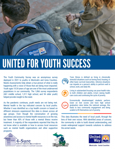 Youth Assessment Front Page